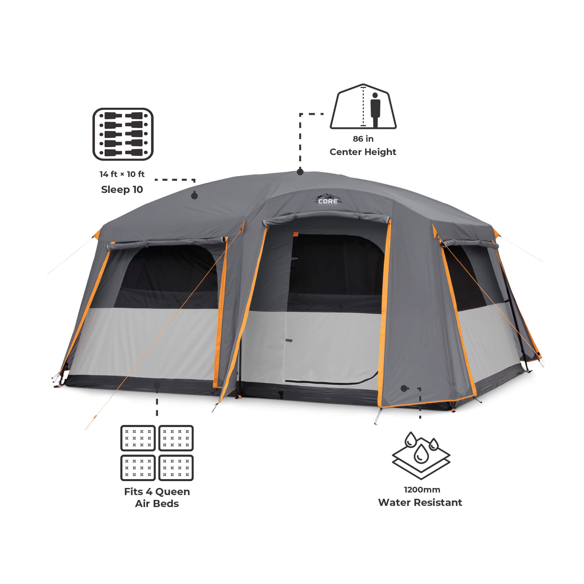 Dimensions of CORE 10 person straight wall cabin tent shown with 86 in center height, 14 x 10 ft floor, and space for 4 queen air beds.