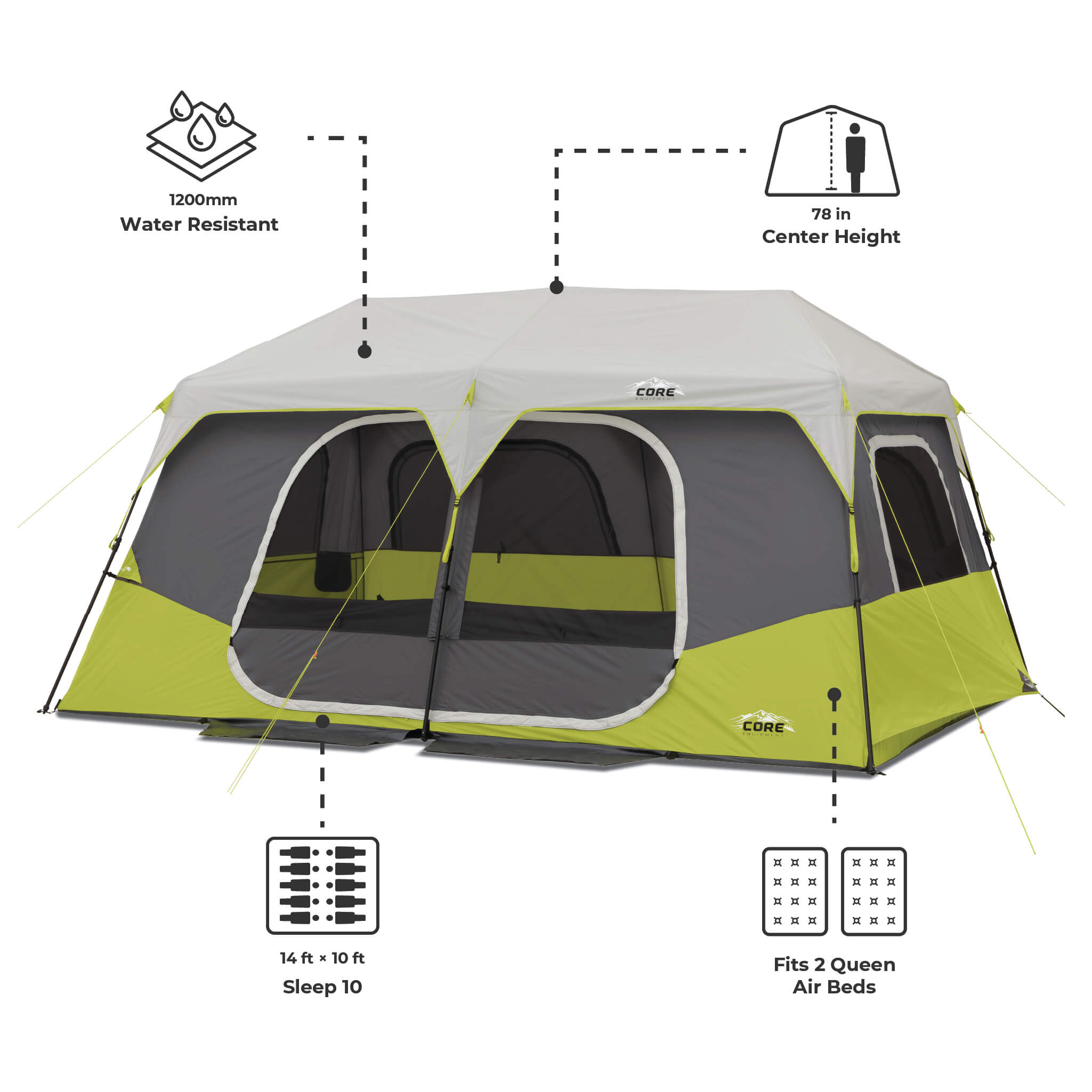 CORE 10 person instant cabin tent dimensions with 14 x 10 ft floor, 78 in center height, and space for 2 queen air beds.