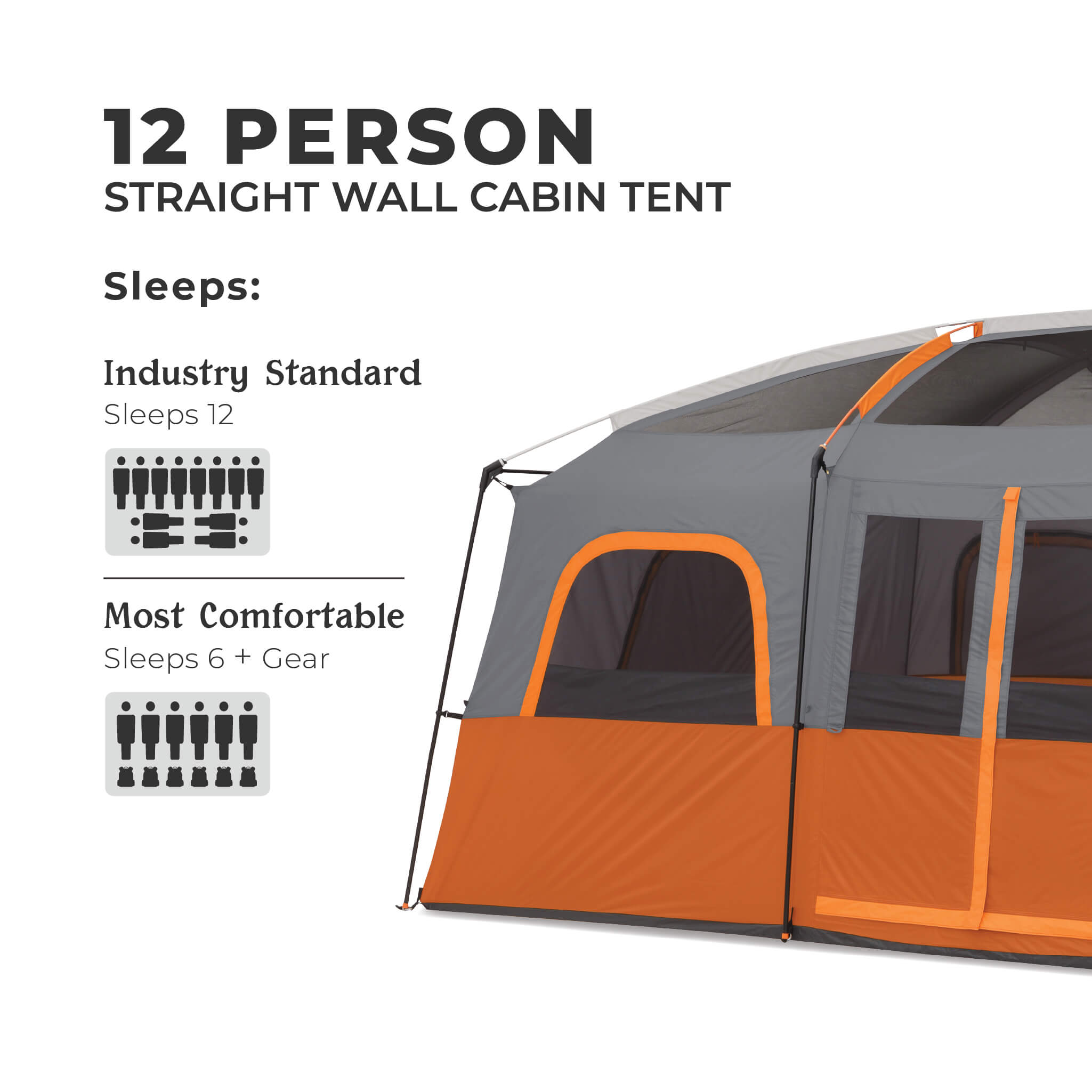 CORE 12 person straight wall cabin tent with callouts showing industry standard sleeps 12 and most comfortable sleeping 6 plus gear.