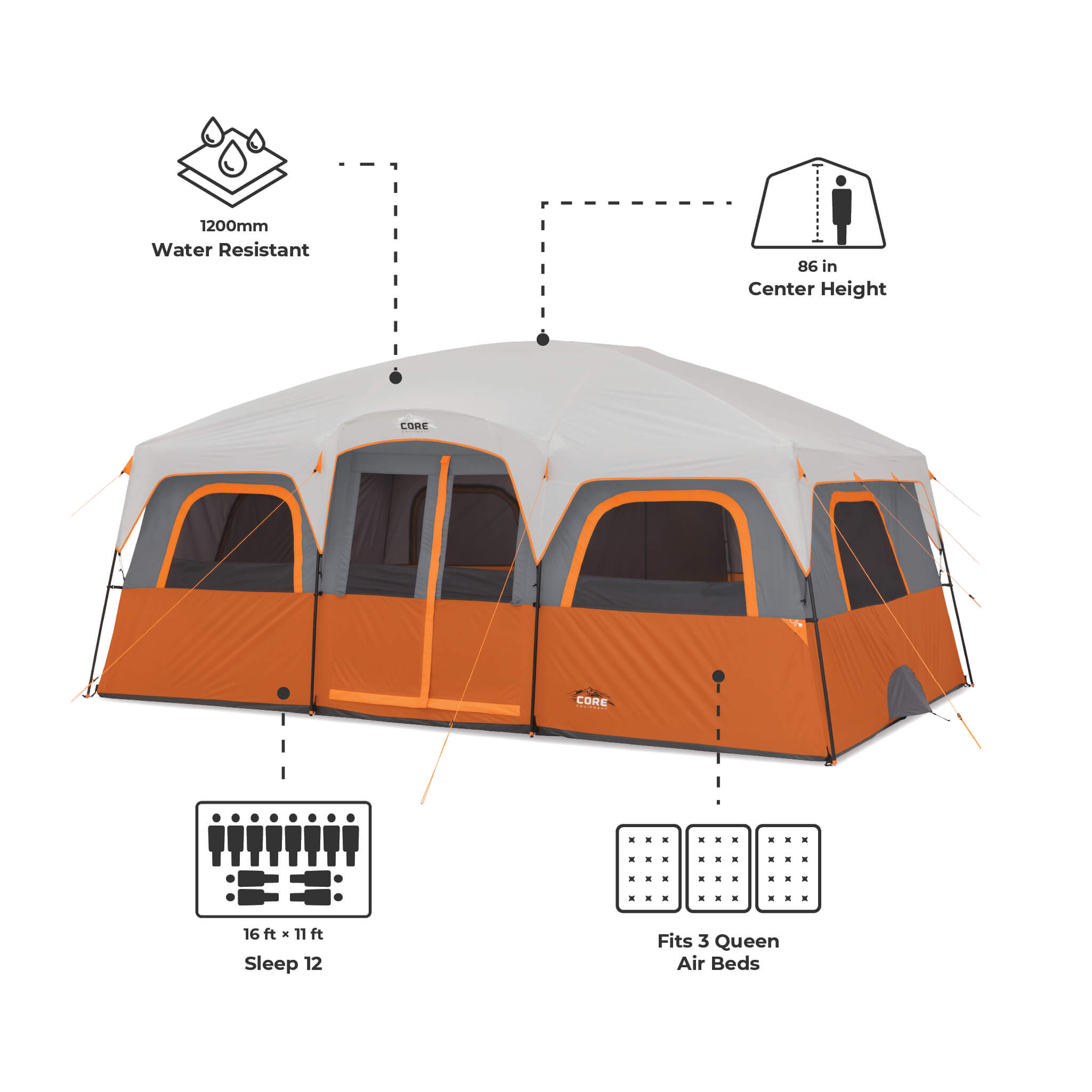 CORE 12 person straight wall cabin tent with 1200mm water resistance, 86 in height, 16x11 ft sleep 12, fits 3 queen beds.