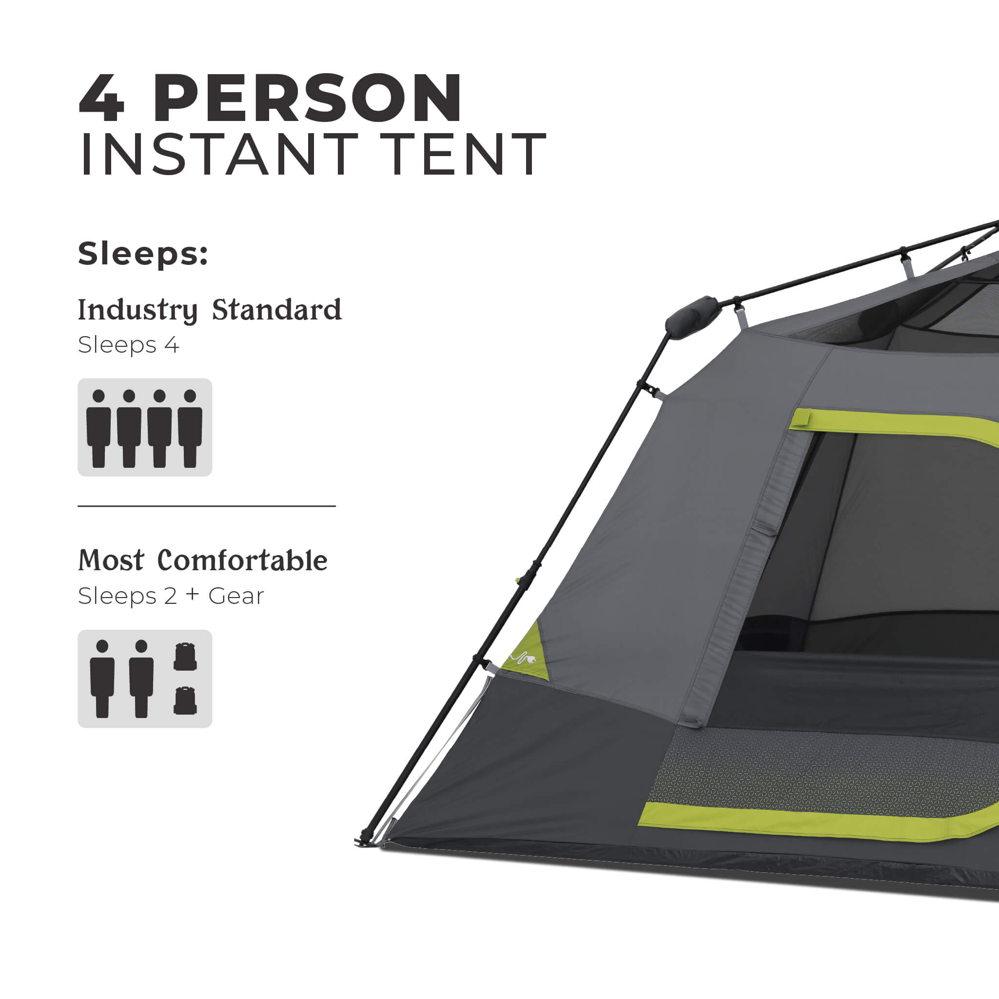 CORE 4 person instant tent combo capacity graphic showing industry standard sleeps 4 and most comfortable fit for 2 plus gear.