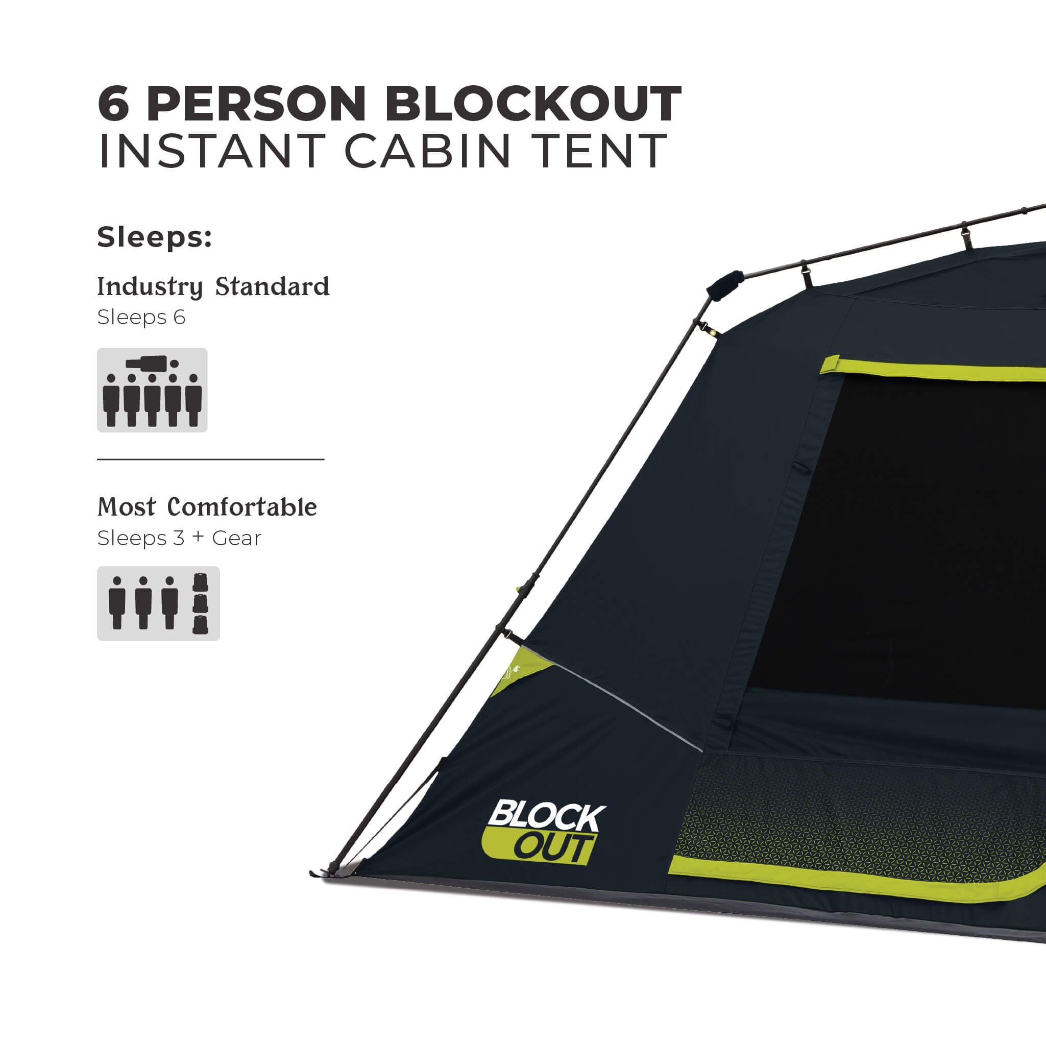 CORE 6 person Blockout instant tent capacity graphic showing industry standard sleeps 6 and most comfortable fit for 3 plus gear.
