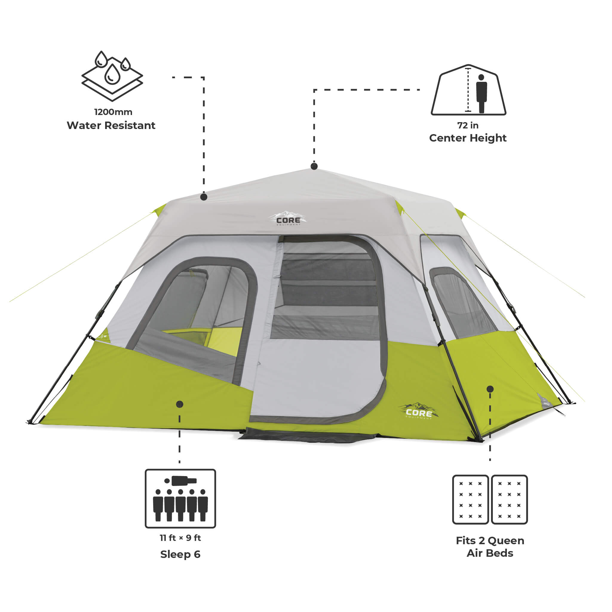 CORE 6 person instant cabin tent with on-image text highlighting 1200mm water resistance, 72-inch center height, sleeps 6 capacity, and fits 2 queen air beds.