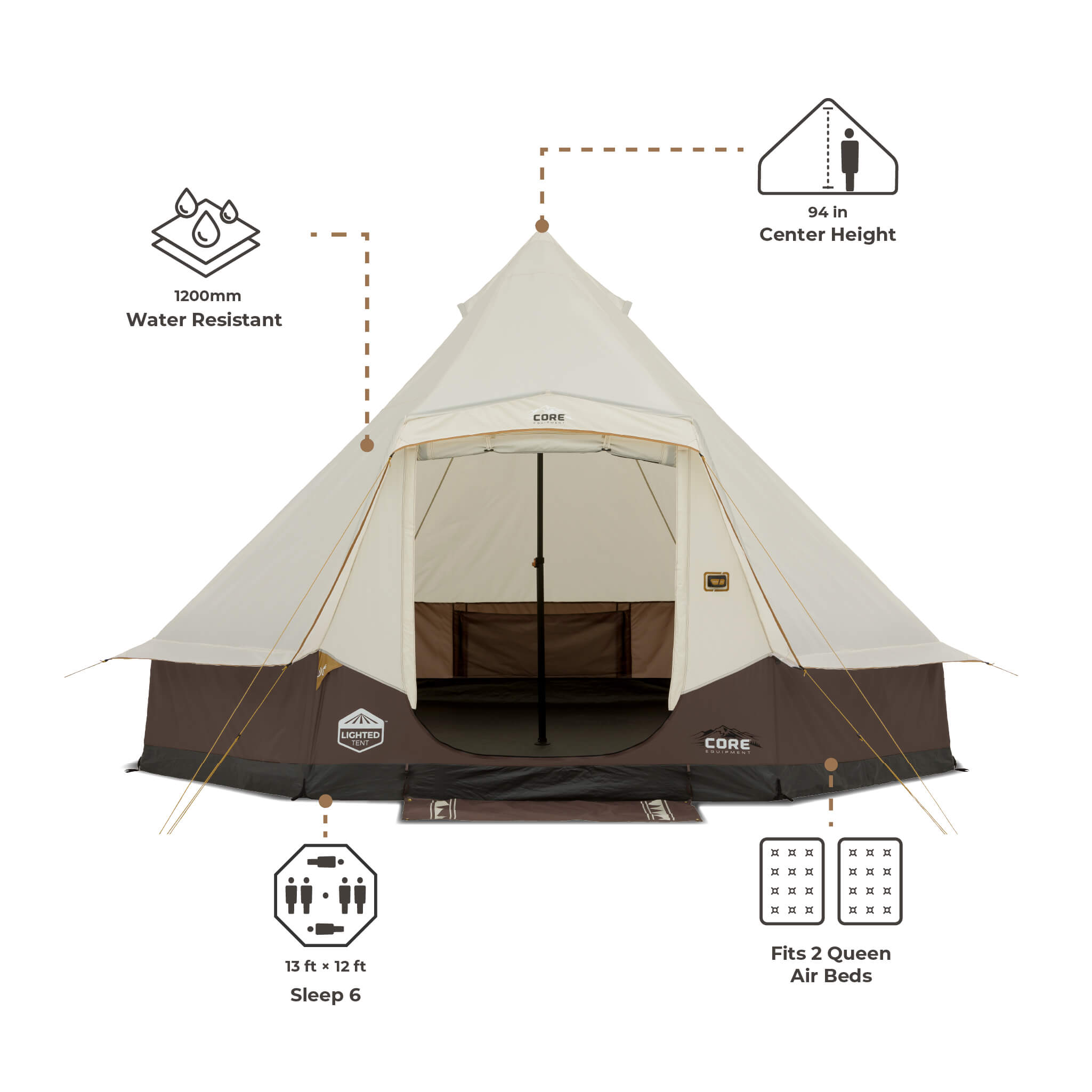 Dimensions of CORE 6 person lighted bell tent shown with 94 in center height, 13 x 12 ft floor, and space for 2 queen air beds.