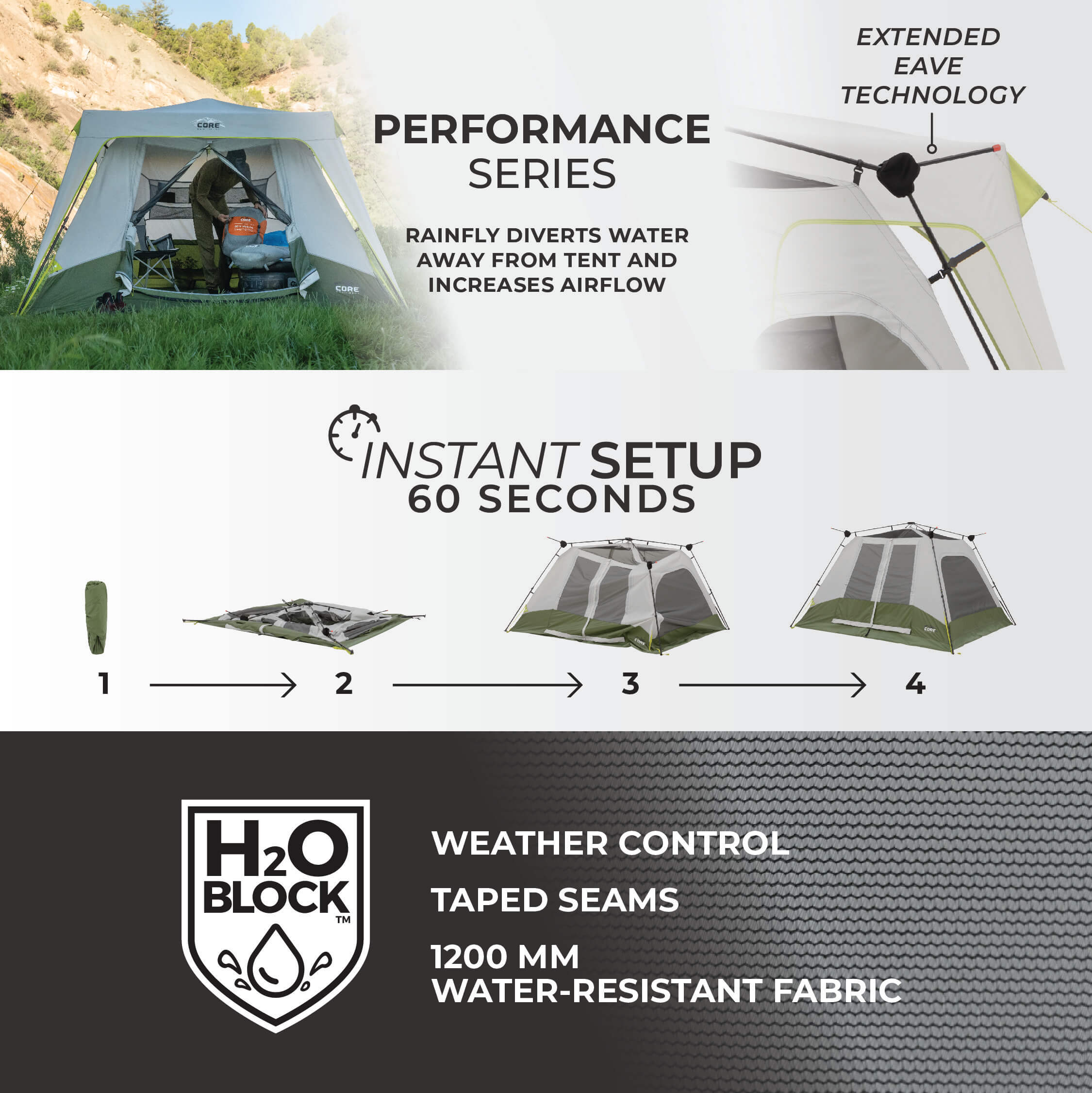 CORE 6 person instant cabin camping tent with features highlighted.
