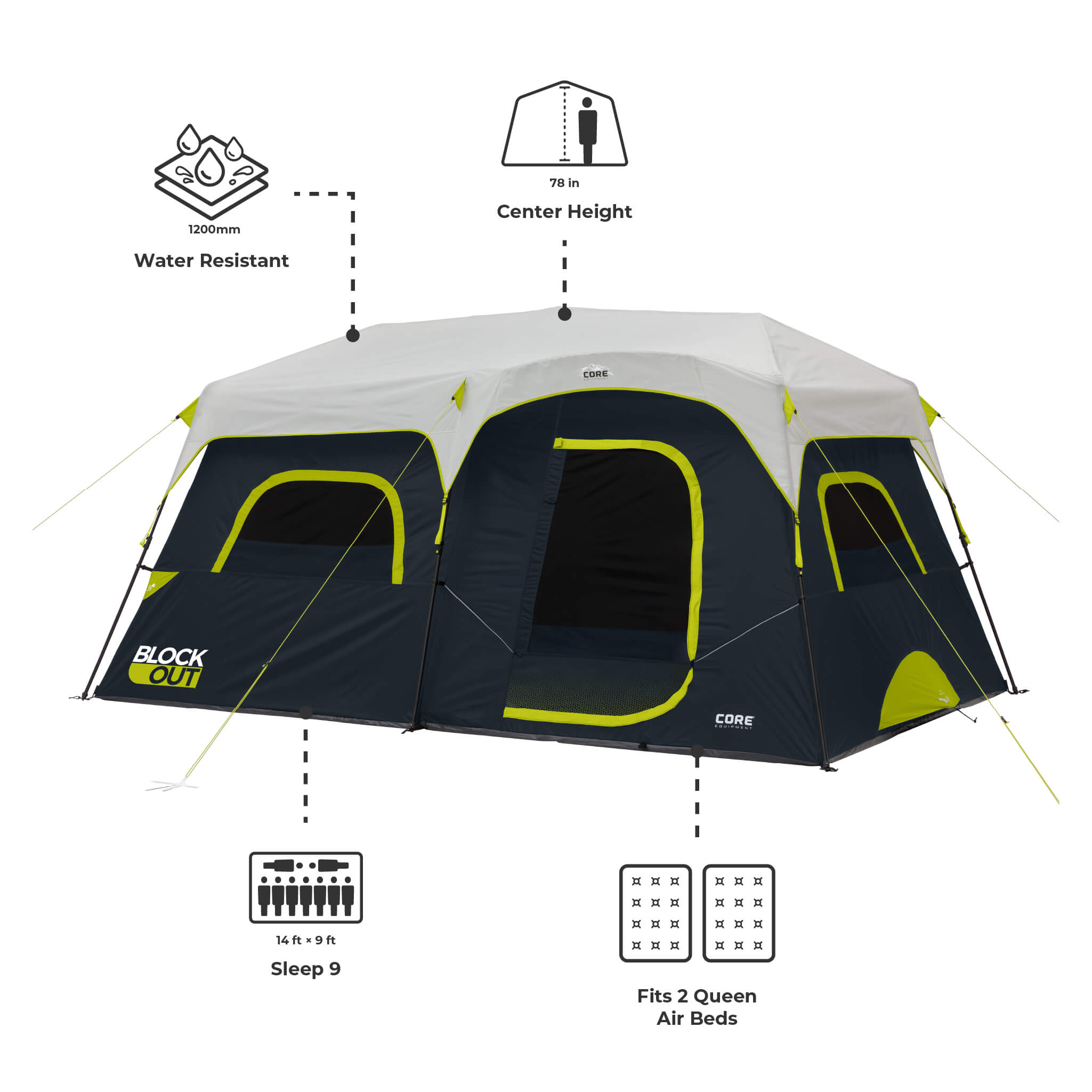 Dimensions of CORE 9 person Blockout instant tent shown with 78 in center height, 14 x 9 ft floor, and space for 2 queen air beds.