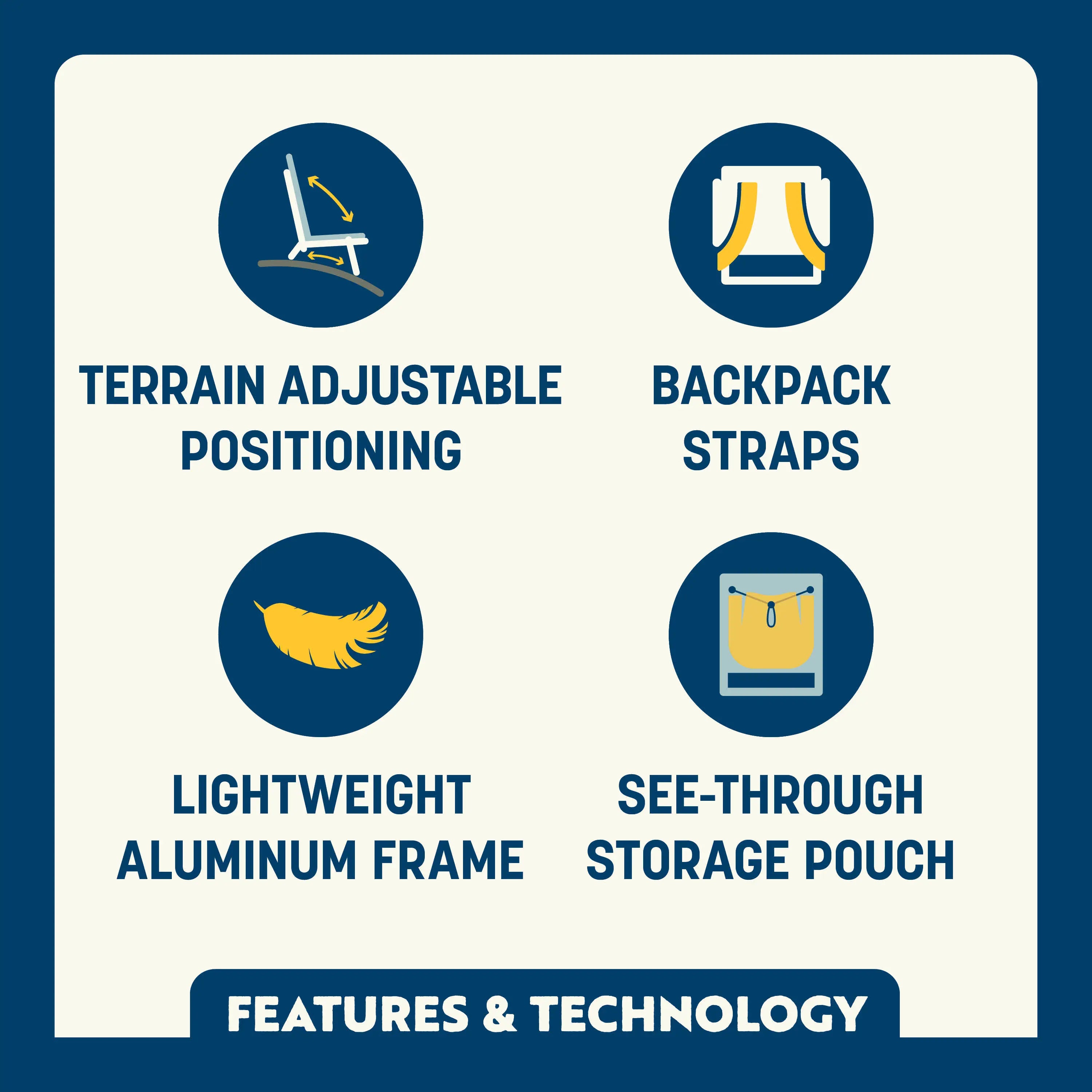 Feature callout for Everywhere Chair 2 in colorful tie-dye, highlighting terrain adjustable positioning, backpack straps, aluminum frame, and storage pouch.