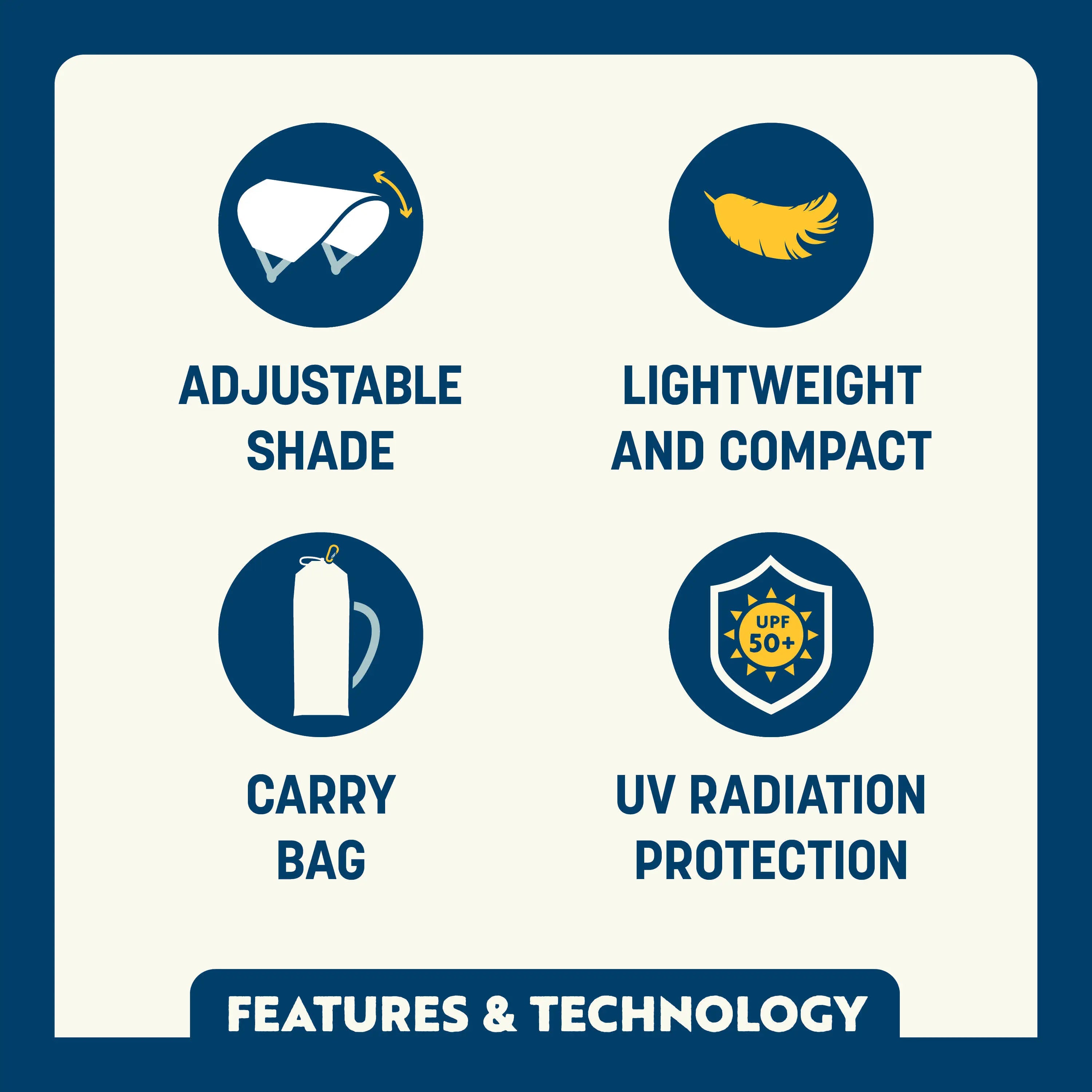 Feature callout for the Sunshade Accessory showing adjustable shade, lightweight and compact build, carry bag, and UV 50+ radiation protection.