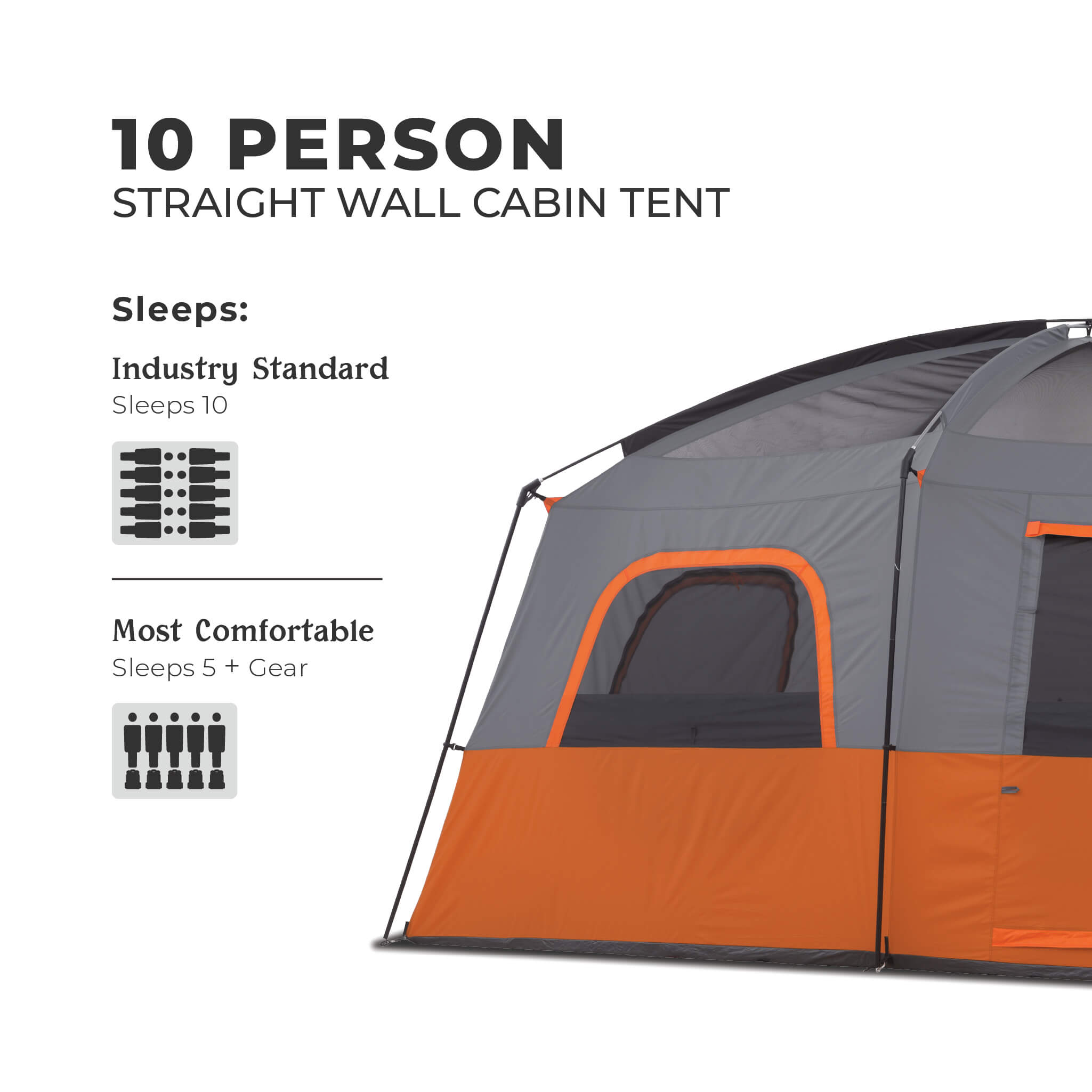 CORE 10 person straight wall cabin tent with callouts showing industry standard sleeps 10 and most comfortable sleeping 5 plus gear.