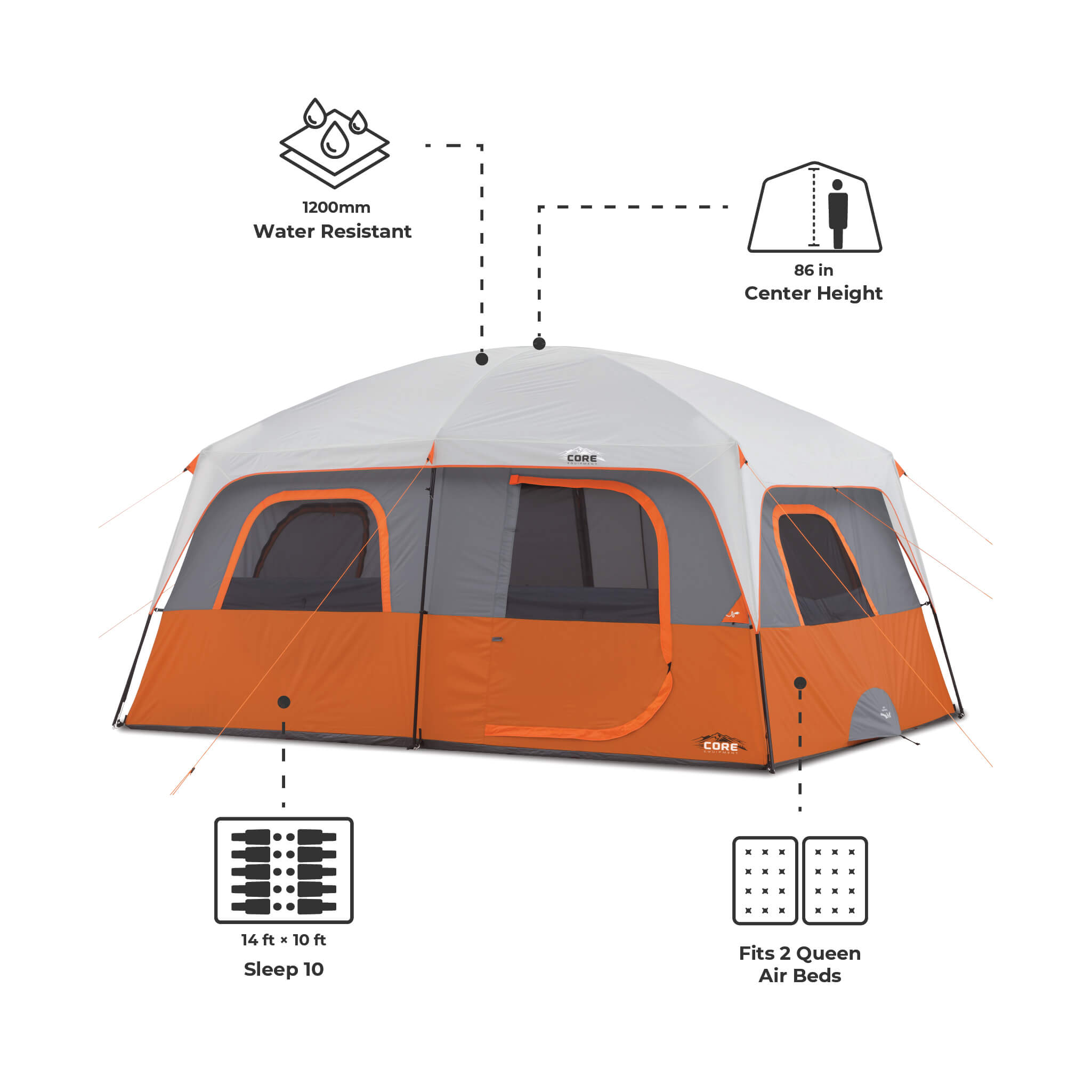 CORE 10 person straight wall cabin tent with 1200mm water resistance, 86 in height, 14x10 ft sleep 10, fits 2 queen beds.