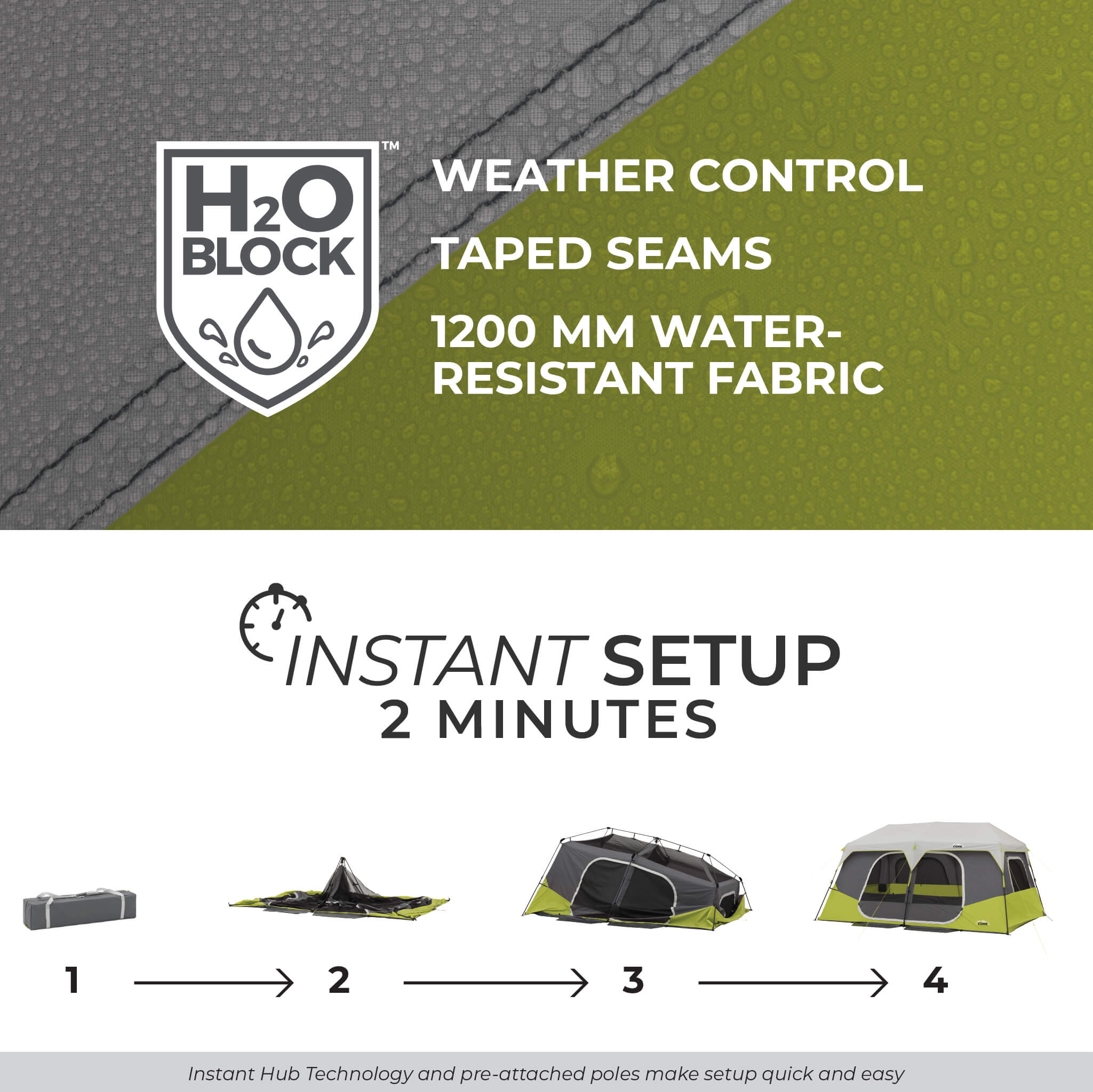 CORE 10 person instant cabin tent setup in 2 minutes with H2O Block taped seams and 1200mm water-resistant fabric.