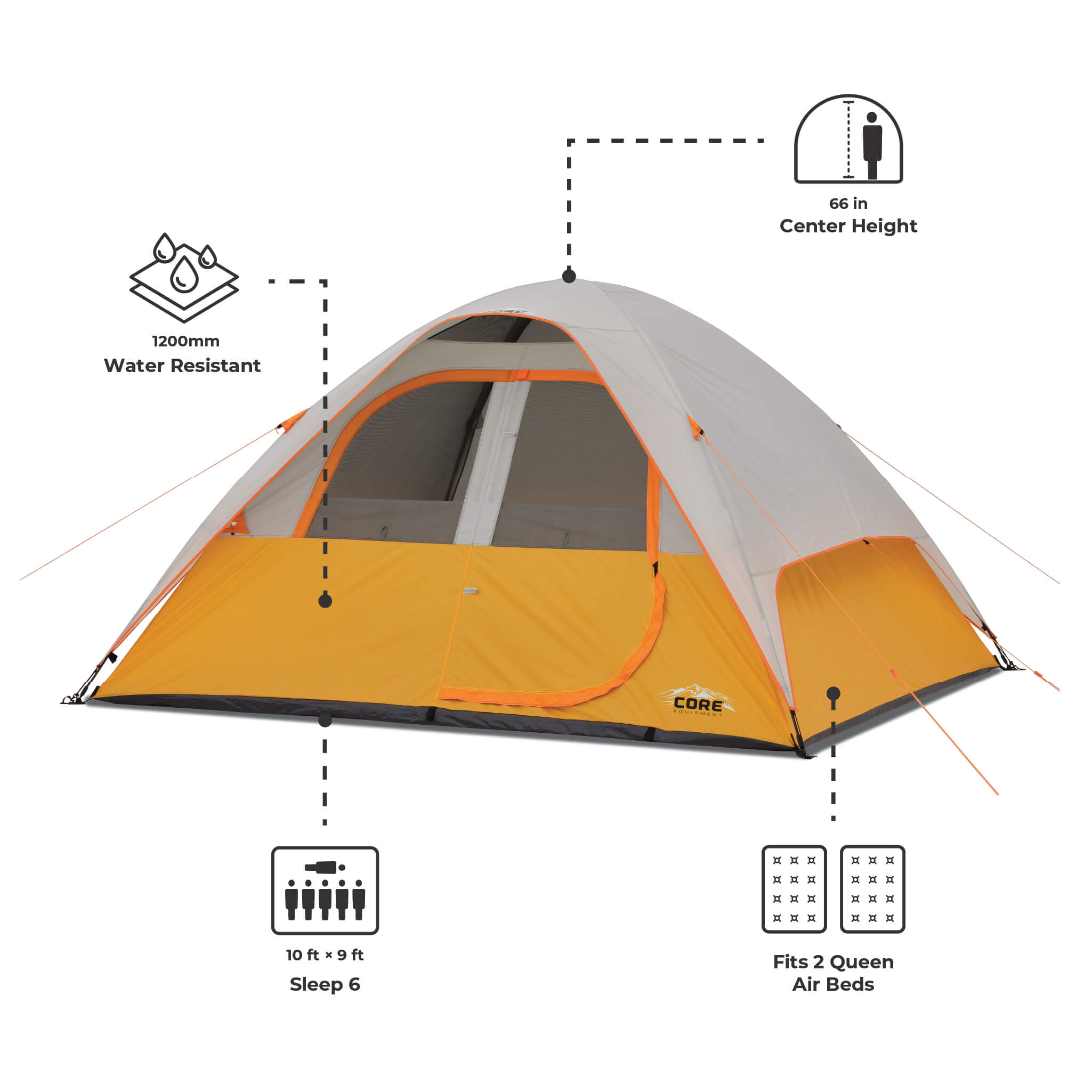 CORE 6 person dome tent dimensions graphic showing 10 x 9 ft floor plan, 66 in center height, water resistance, and fits two queen air beds.