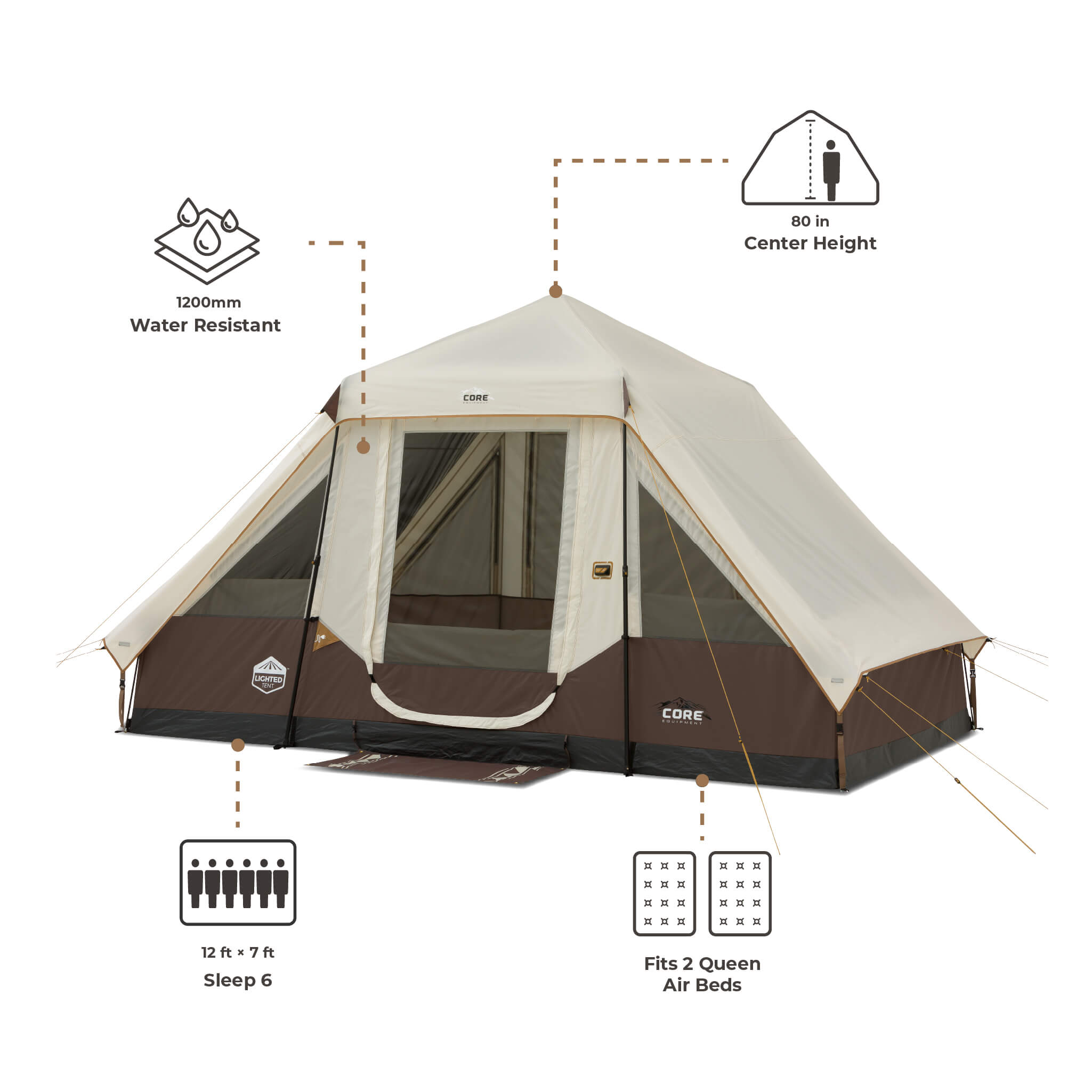 CORE 6 person instant pyramid tent dimensions graphic showing 12 x 7 ft floor plan, 80 in center height, and 2 queen air bed fit.
