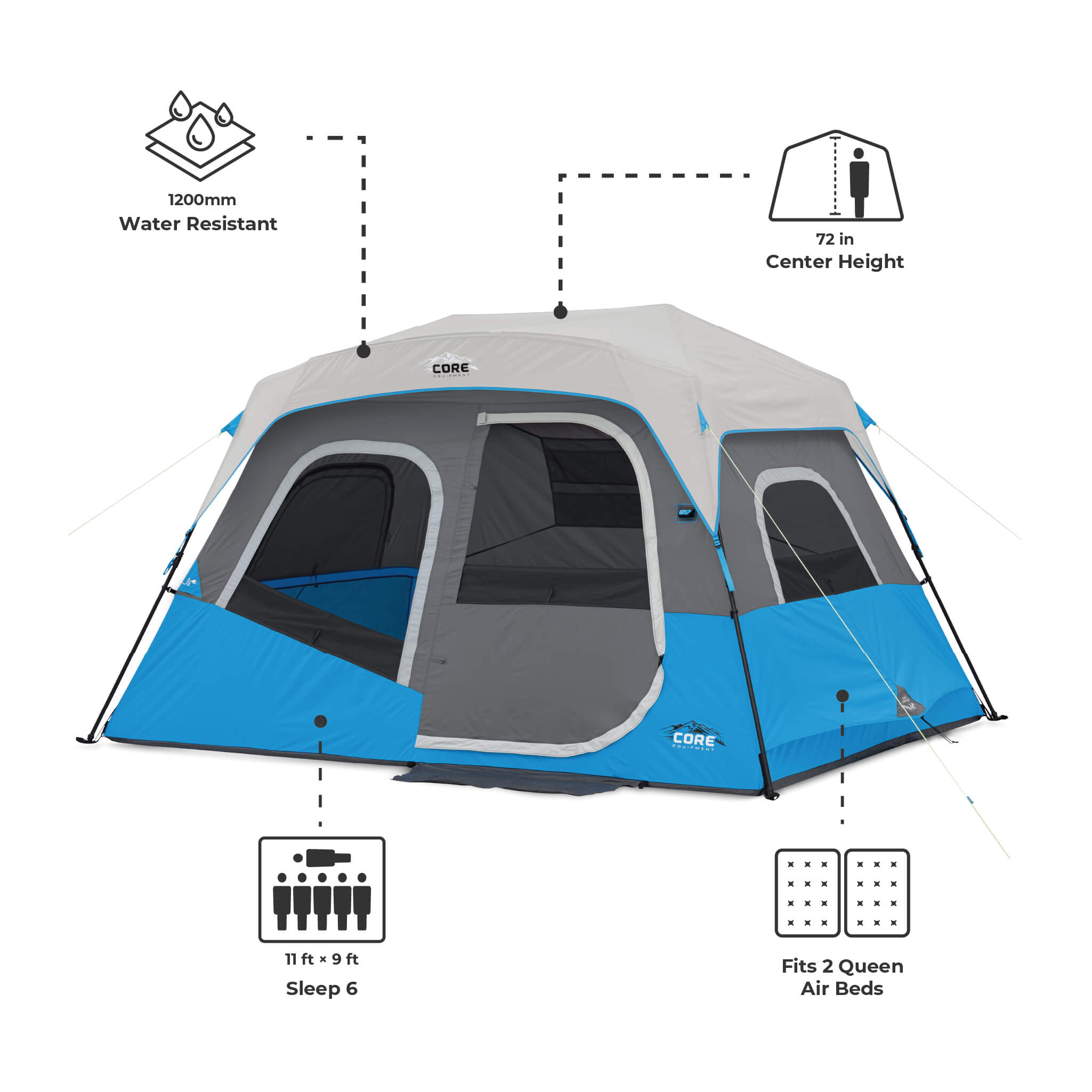 CORE 6 person lighted instant cabin tent with on-image text highlighting 1200mm water resistance, 72-inch center height, sleeps  capacity, and fits 2 queen air beds. 