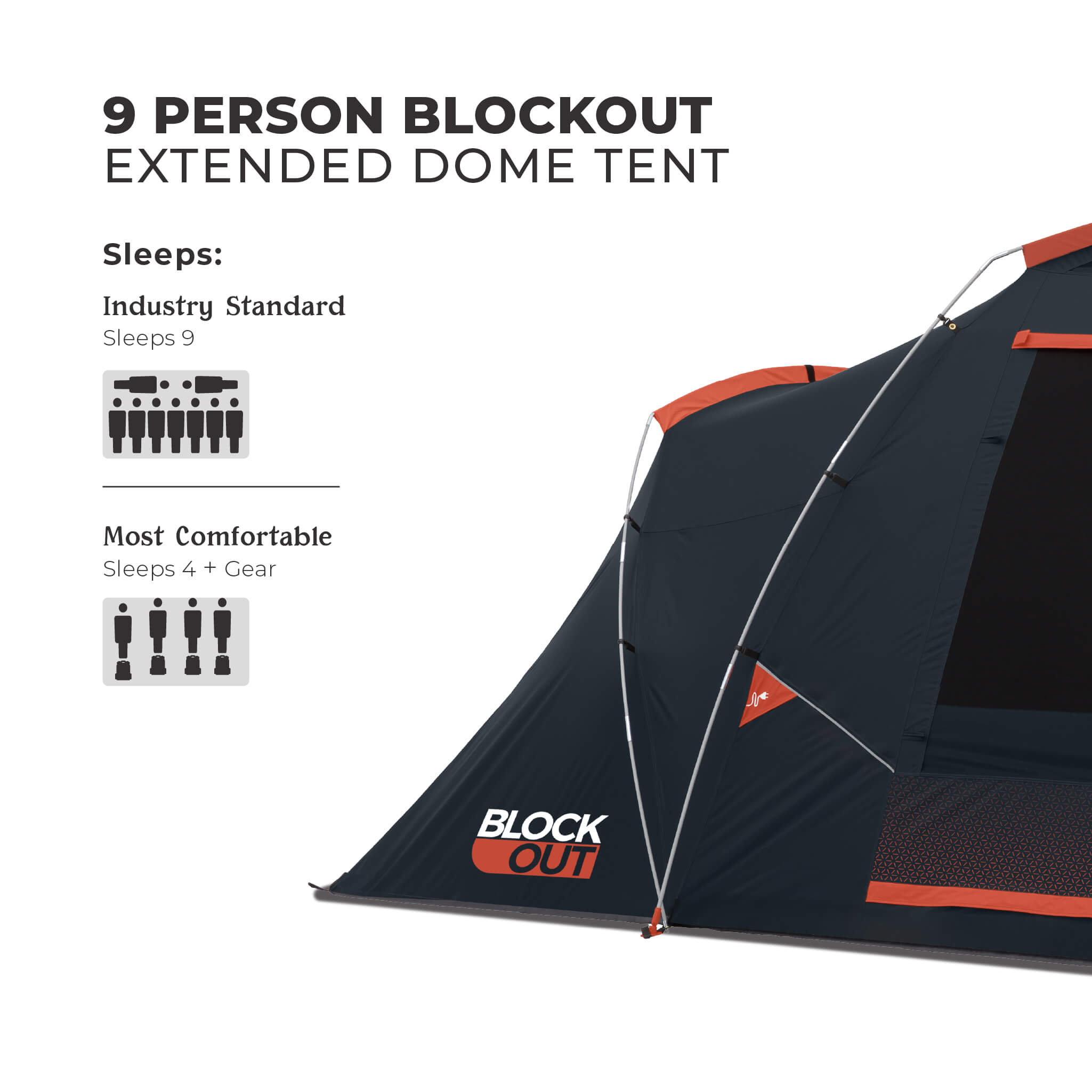 CORE 9 person Blockout dome tent capacity graphic showing industry standard sleeps 9 and most comfortable fit for 4 plus gear.